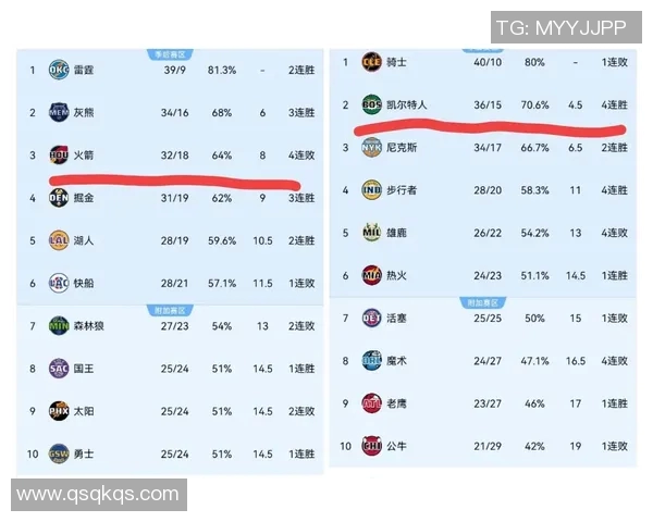 76人对阵骑士精彩视频直播全程回顾与赛后分析