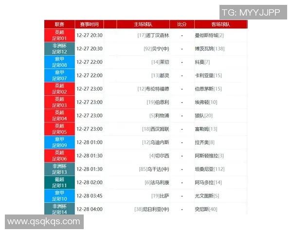 曼联与纽卡全场精彩录像回放分析及比赛亮点总结 曼联与纽卡全场精彩录像回放分析及比赛亮点总结