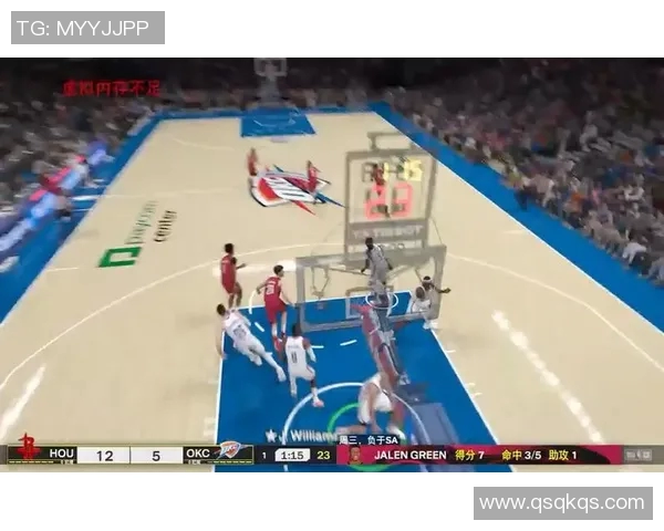 火箭队与雷霆队精彩对决直播球吧全程回顾与分析 火箭队与雷霆队精彩对决直播球吧全程回顾与分析