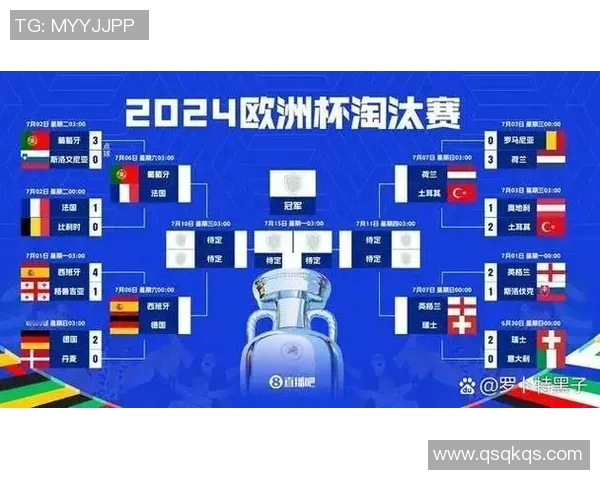 2017年葡萄牙与荷兰足球友谊赛精彩回顾与战术分析