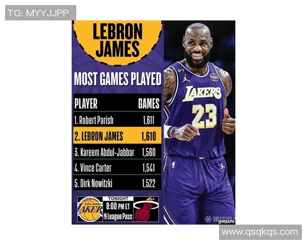 詹姆斯在NBA的传奇旅程与历史地位的深度解析与回顾