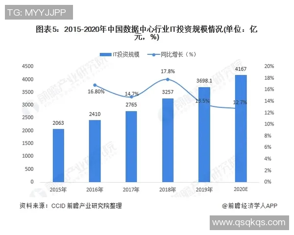 深入探讨V5在数据分析中的速度表现与优化策略