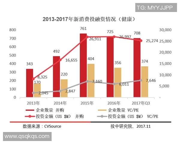 重磅专题：探索LNG行业的整体压制革新与未来发展趋势